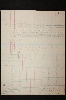 Russula decora image